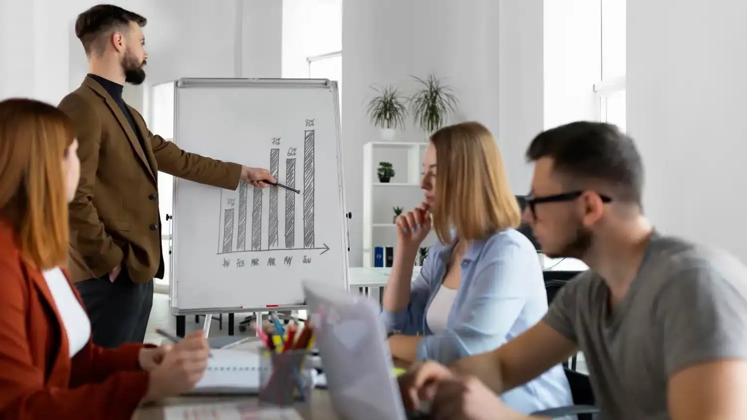 Financiación Startups
