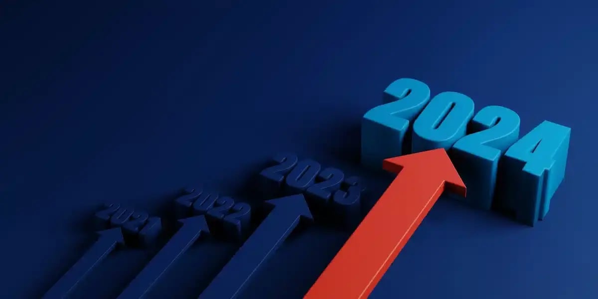 Tendencias Financieras 2025 | WorkCapital
