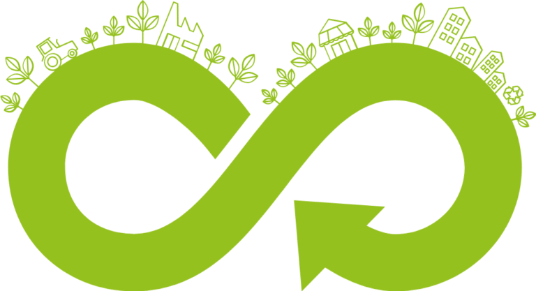Socialmente responsable