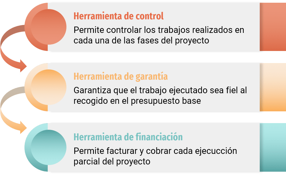 Certificaciones-de-obra