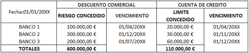 Pool-Bancario-Ejemplo